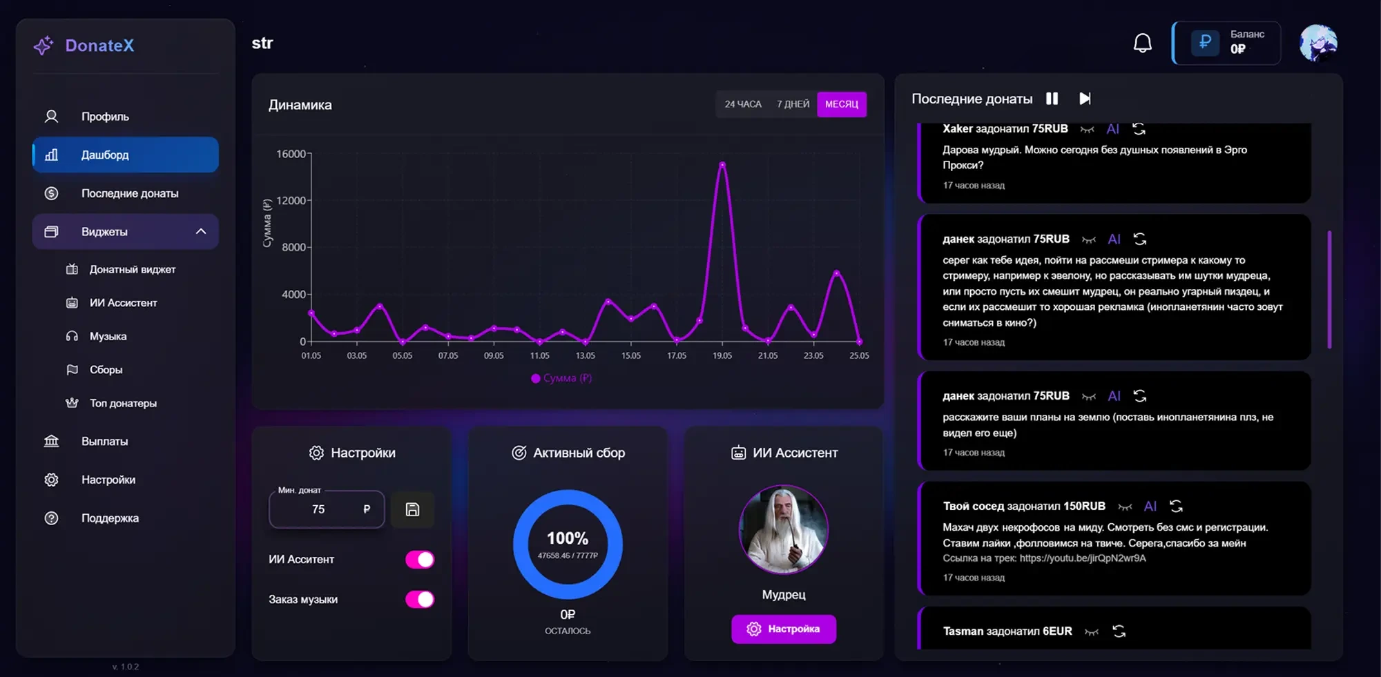 Dashboard UI
